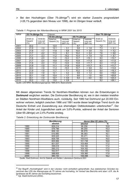 Reform der kommunalen Seniorenarbeit in Dortmund - WHH