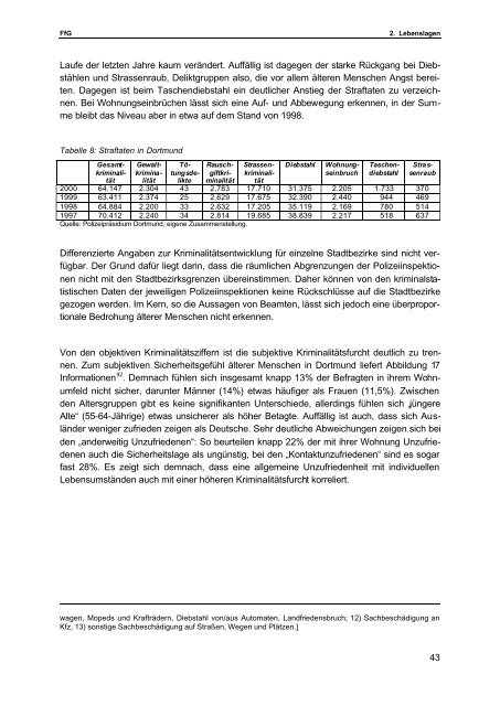 Reform der kommunalen Seniorenarbeit in Dortmund - WHH