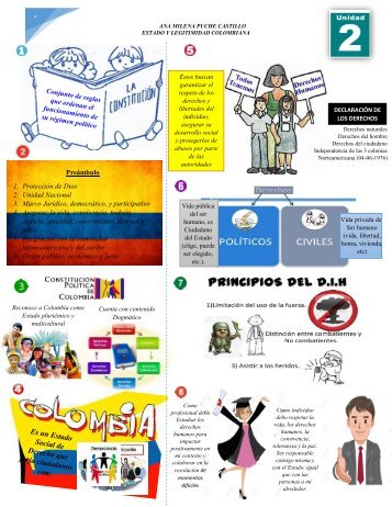 INFOGRAMA  Y REFLEXIÓN ANA MILENA PUCHE (2)