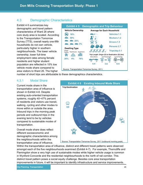 .DON MILLS CROSSING TRANSPORTATION STUDY