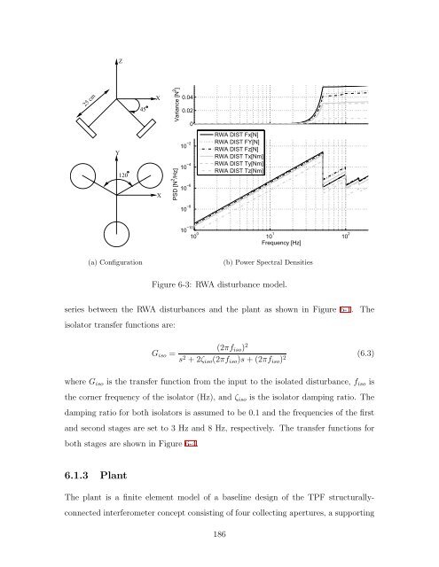 Chapter 5 Robust Performance Tailoring with Tuning - SSL - MIT