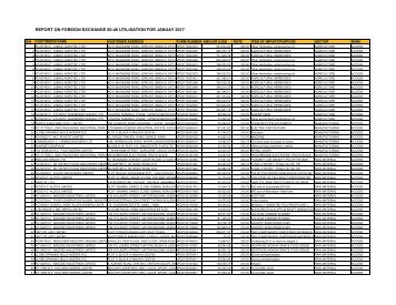 REPORT ON FOREIGN EXCHANGE 60:40 UTILISATION FOR JANUAY 2017