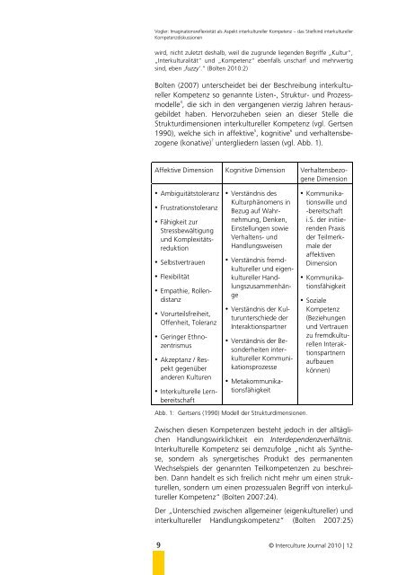 Interkulturellen Kompetenz forschung - Frankfurt School of Finance ...