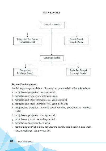 Kelas_07_SMP_IPS_Siswa_2016