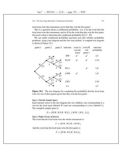 Mathematics for Computer Science