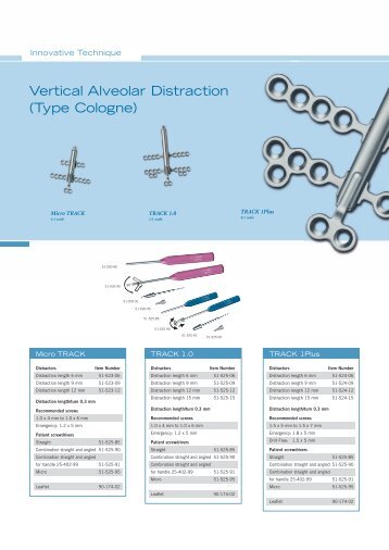 Vertical Alveolar Distraction (Type Cologne) Vertical Alveolar ...