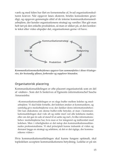 Kommunikation i organisationen - Anne Katrine Lund