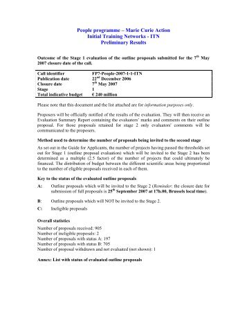 Marie Curie Action Initial Training Networks - ITN Preliminary Results