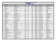 texas foreign companies.xlsx - FREE OPEN DATA IN