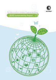 Sustainability Report - Sustainability Disclosure Database