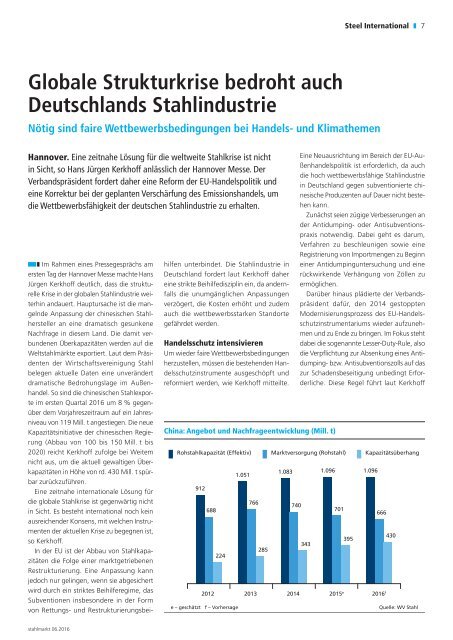 stahlmarkt 6.2016 (Juni)