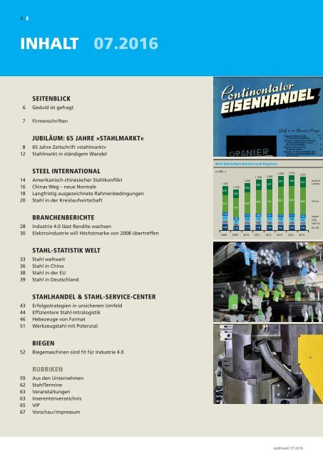 stahlmarkt 7.2016 (Juli)