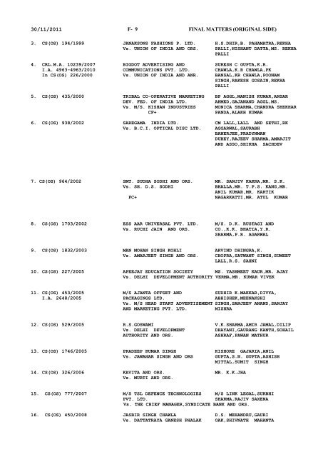 crl. appeals - Delhi High Court