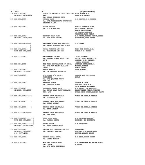 crl. appeals - Delhi High Court