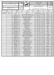 Result_Me60_Arabic