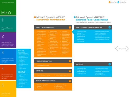 Microsoft_Dynamics_NAV_2017_Pakete_und_Funktionen