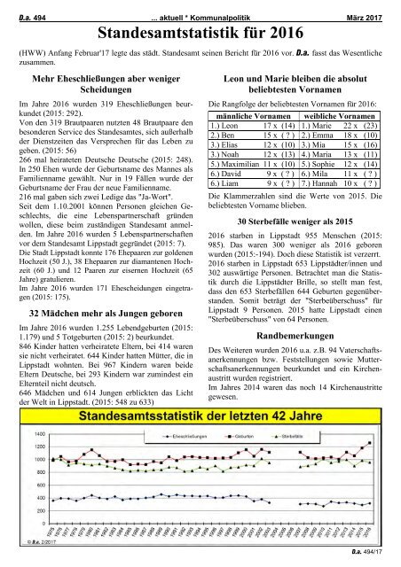 Dedinghausen aktuell 494