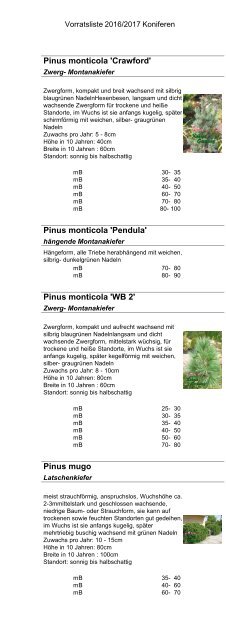 Baumschule Kohout Vorratsliste Herbst 2016 / Frühjahr 2017