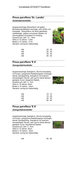 Baumschule Kohout Vorratsliste Herbst 2016 / Frühjahr 2017