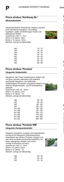 Baumschule Kohout Vorratsliste Herbst 2016 / Frühjahr 2017