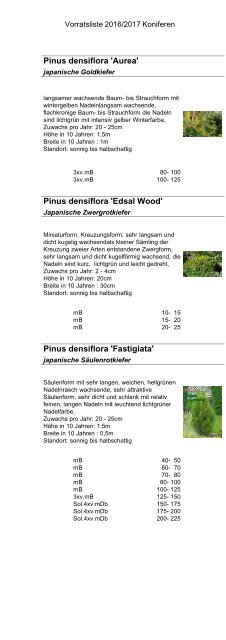 Baumschule Kohout Vorratsliste Herbst 2016 / Frühjahr 2017