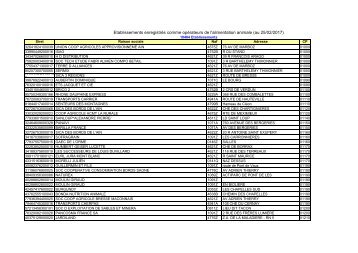 etablissements-enregistres-fevrier-2017