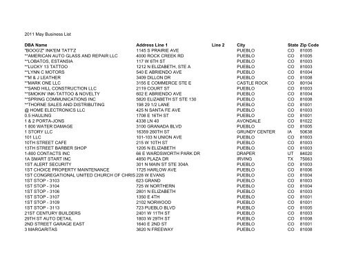 2011 May Business List Dba Name Address Line 1 Line 2 Pueblo