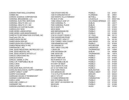 2011 May Business List DBA Name Address Line 1 Line 2 ... - Pueblo