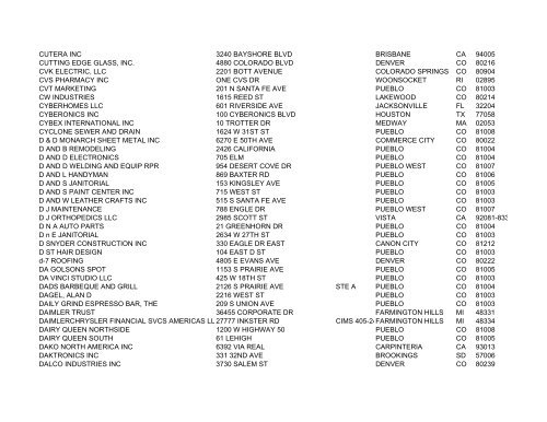 2011 May Business List DBA Name Address Line 1 Line 2 ... - Pueblo