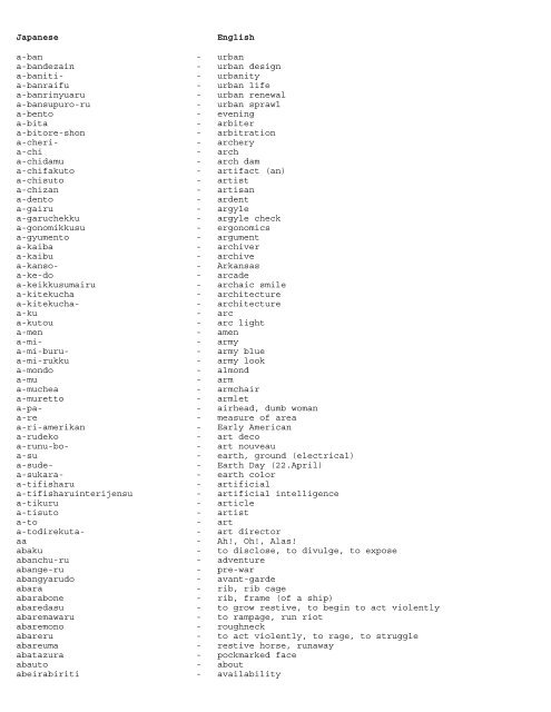 Japanese English a-ban - urban a-bandezain - urban design a ...
