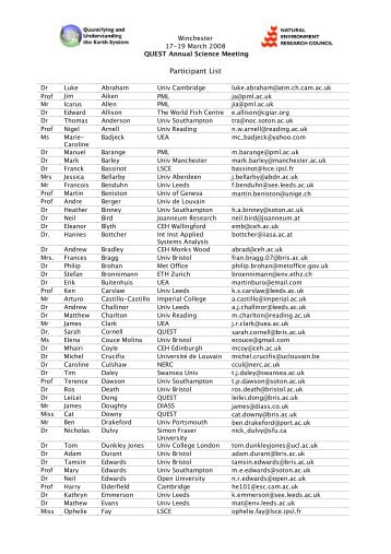 List of participants - QUEST - Bris