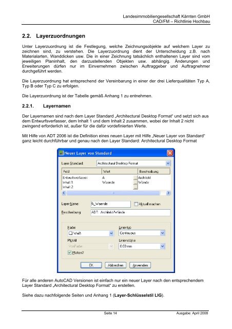 Layer-Schlüsselstil LIG Anhang 2: Musterpläne