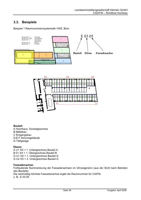 Layer-Schlüsselstil LIG Anhang 2: Musterpläne