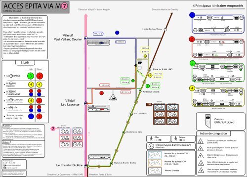 Acces epita via m7 v1