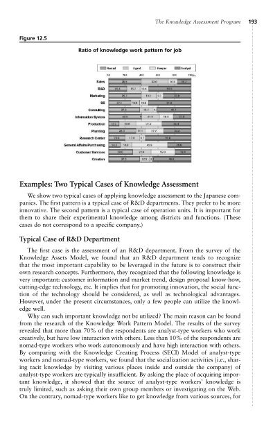 Knowledge Management Tools and Techniques ... - Index of - Free