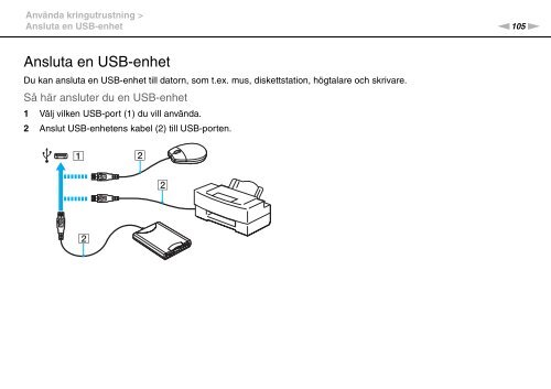 Sony VGN-SR59TG - VGN-SR59TG Istruzioni per l'uso Svedese