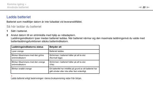 Sony VGN-SR59TG - VGN-SR59TG Istruzioni per l'uso Svedese