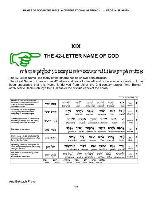 THE NAMES OF GOD