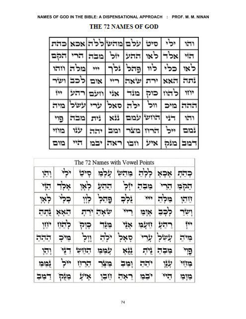 THE NAMES OF GOD