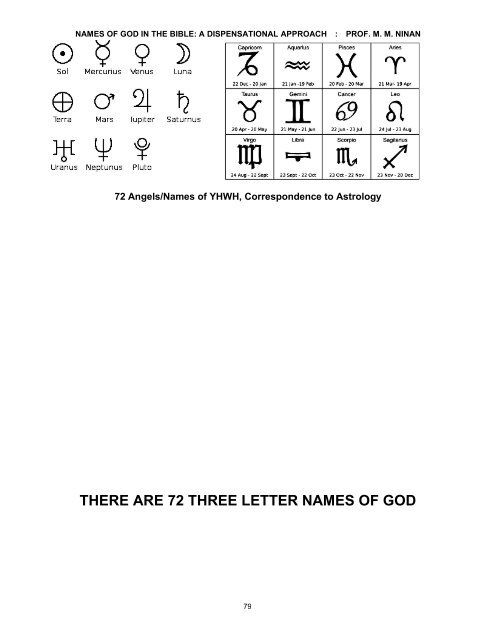 THE NAMES OF GOD