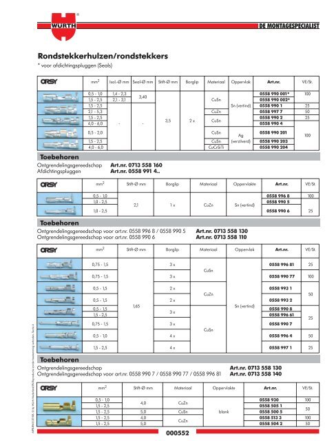 4 Elektrotechnische producten