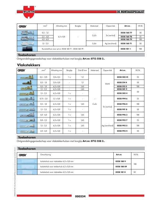 4 Elektrotechnische producten