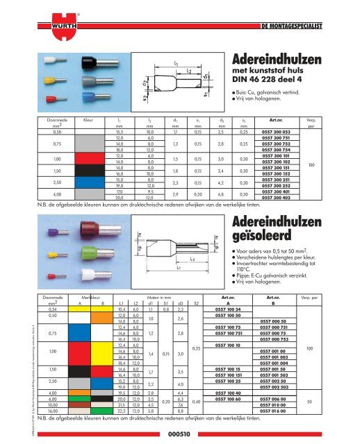 4 Elektrotechnische producten