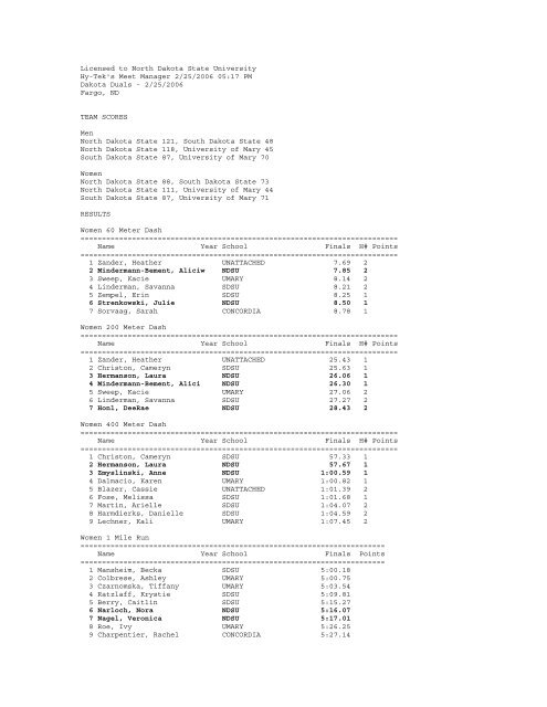 Results - North Dakota State University Athletics