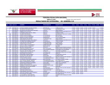 Copa Nacional de Ciclismo de Montaña