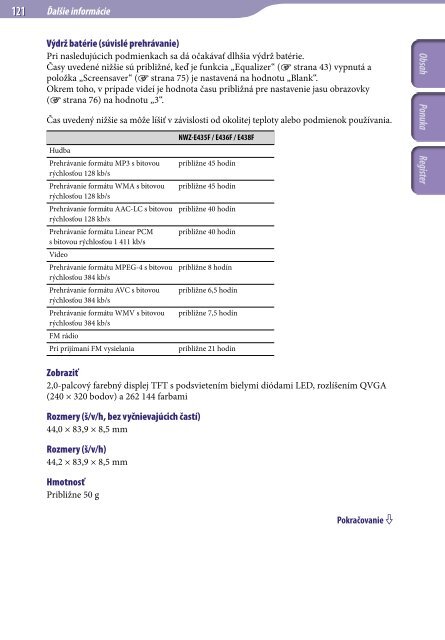 Sony NWZ-E435F - NWZ-E435F Istruzioni per l'uso Slovacco