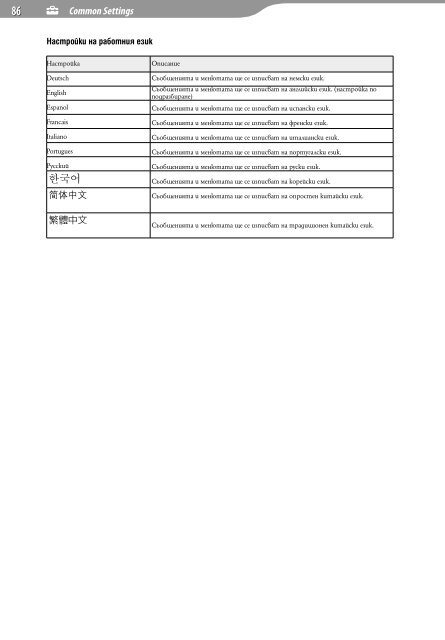 Sony NWZ-E435F - NWZ-E435F Istruzioni per l'uso Bulgaro