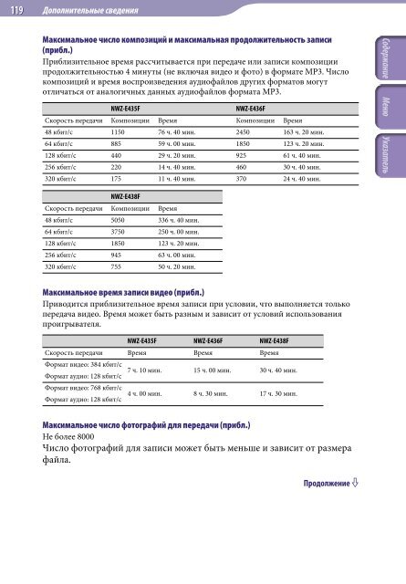 Sony NWZ-E435F - NWZ-E435F Istruzioni per l'uso Russo