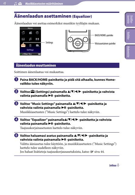 Sony NWZ-E435F - NWZ-E435F Istruzioni per l'uso Finlandese