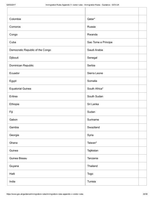 Immigration-Rules-Appendix-V-Visitor-Rules-R5